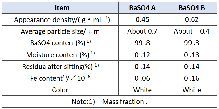 02_LEAD-ACID BATTERY _ Characteristics of BaSO4_9X MINERALS